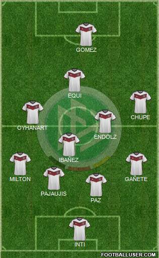 Germany Formation 2015