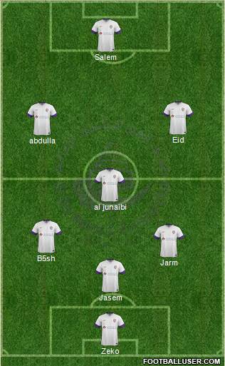 Al-Ain Formation 2015
