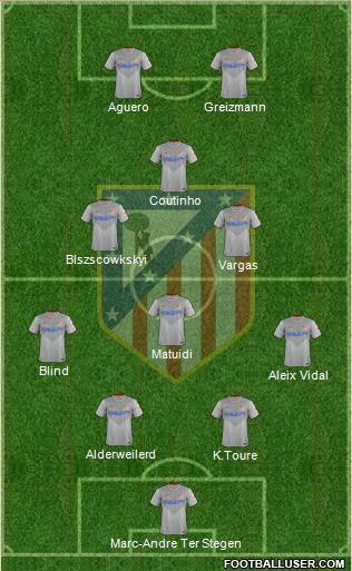 Atlético Madrid B Formation 2015