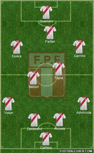 Peru Formation 2015