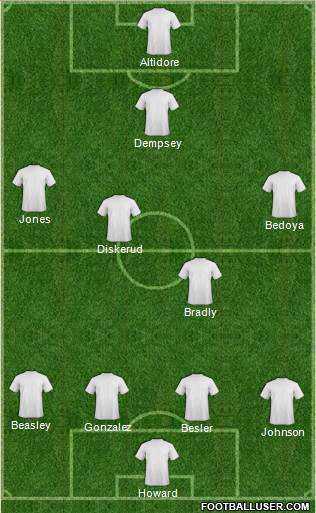 Los Angeles Galaxy Formation 2015