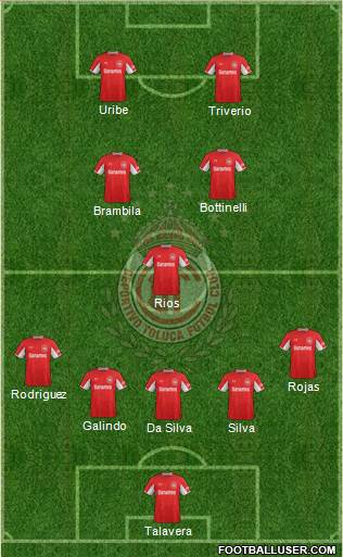 Deportivo Toluca Formation 2015
