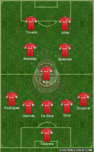 Deportivo Toluca Formation 2015