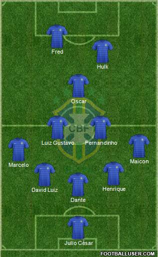 Brazil Formation 2015