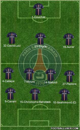 Paris Saint-Germain Formation 2015