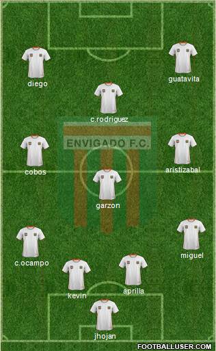 CD Envigado FC Formation 2015