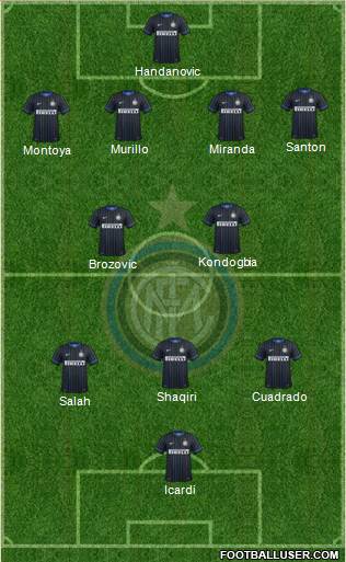 F.C. Internazionale Formation 2015