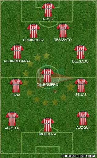 Estudiantes de La Plata Formation 2015