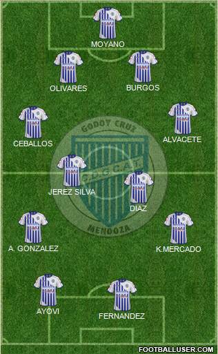 Godoy Cruz Antonio Tomba Formation 2015