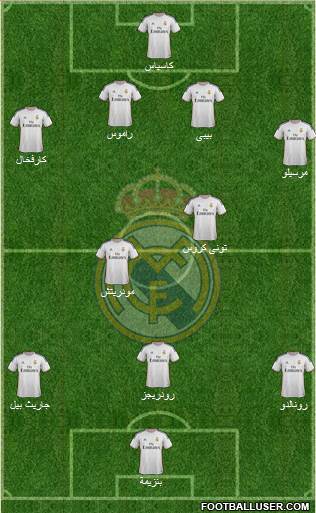 R. Madrid Castilla Formation 2015