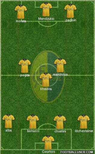 Modena Formation 2015