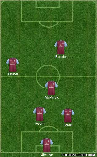 Aston Villa Formation 2015