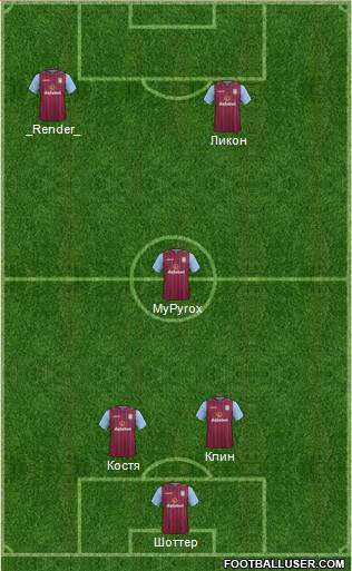 Aston Villa Formation 2015