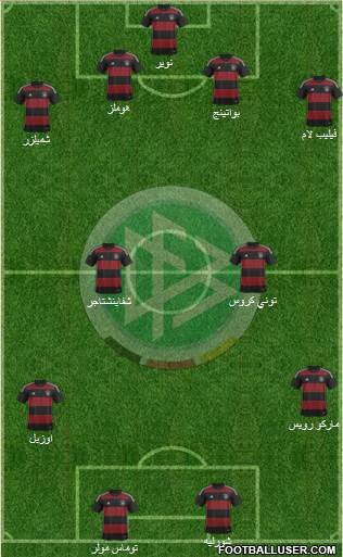 Germany Formation 2015