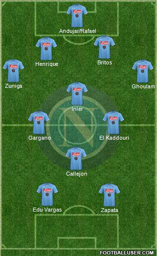 Napoli Formation 2015