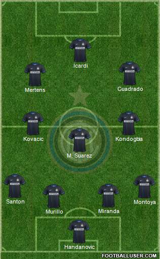 F.C. Internazionale Formation 2015
