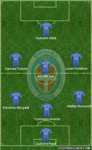 Novara Formation 2015