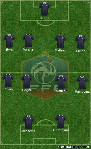 France Formation 2015