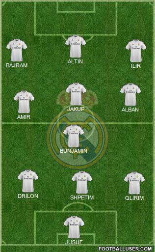 Real Madrid C.F. Formation 2015