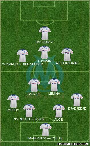 Olympique de Marseille Formation 2015