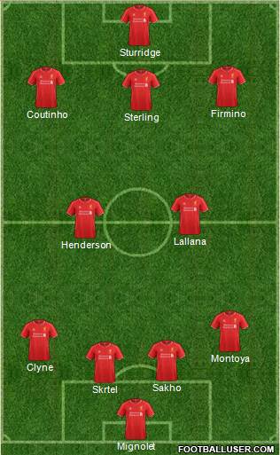 Liverpool Formation 2015