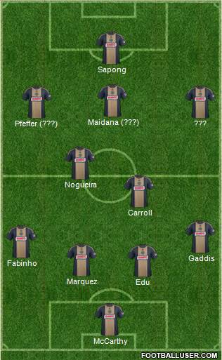 Philadelphia Union Formation 2015