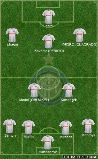 F.C. Internazionale Formation 2015