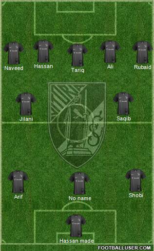 Vitória Sport Club Formation 2015