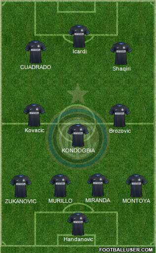 F.C. Internazionale Formation 2015