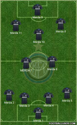 F.C. Internazionale Formation 2015