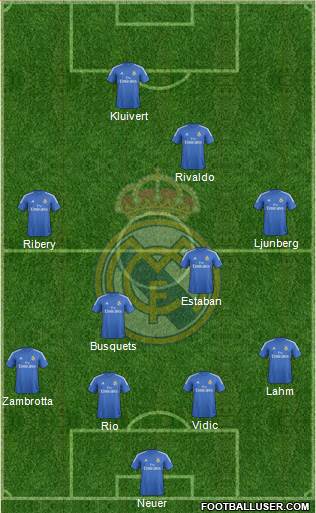 R. Madrid Castilla Formation 2015