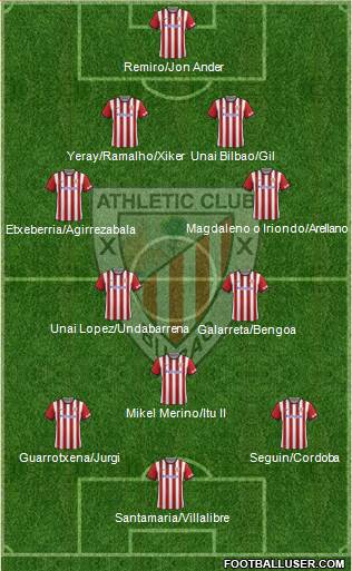 Athletic Club Formation 2015