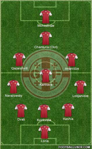 Georgia Formation 2015