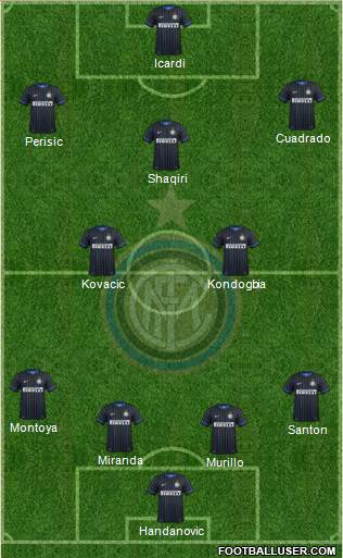 F.C. Internazionale Formation 2015
