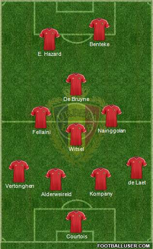 Belgium Formation 2015