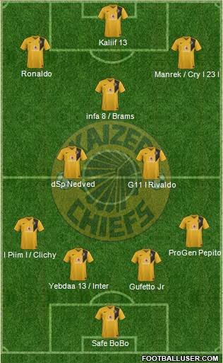 Kaizer Chiefs Formation 2015