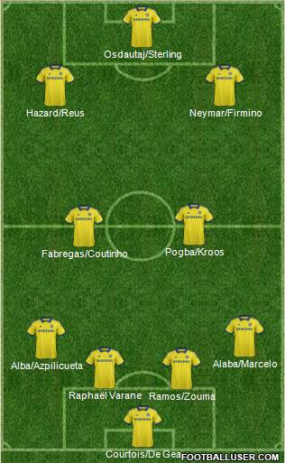 Chelsea Formation 2015