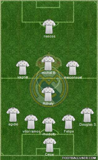 Real Madrid C.F. Formation 2015