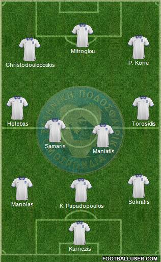 Greece Formation 2015