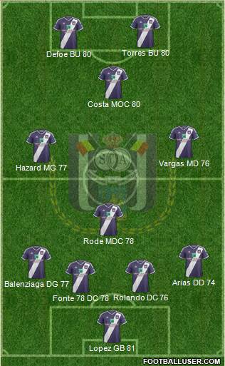 RSC Anderlecht Formation 2015