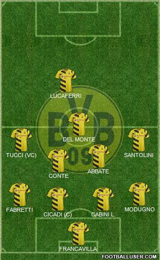 Borussia Dortmund Formation 2015