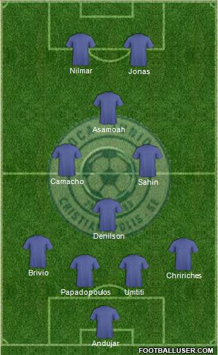 S Boca Júnior de FC Formation 2015