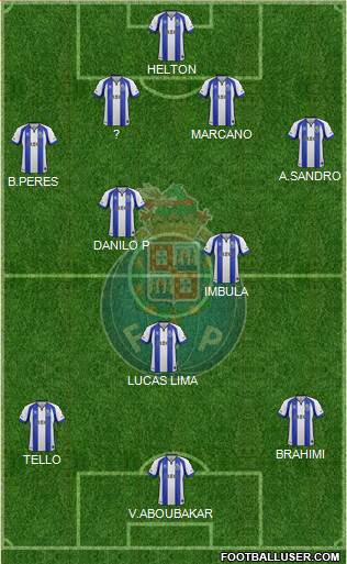 Futebol Clube do Porto - SAD Formation 2015