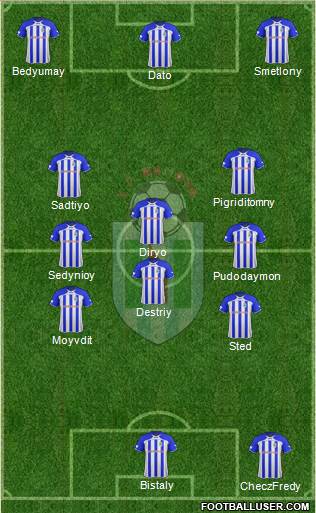 FC Renova Dzepciste Formation 2015