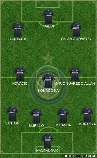 F.C. Internazionale Formation 2015
