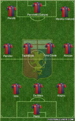 Genoa Formation 2015