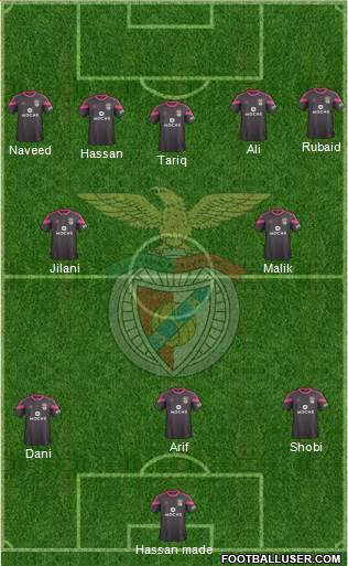 Sport Lisboa e Benfica - SAD Formation 2015