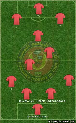 Espérance Sportive de Tunis Formation 2015