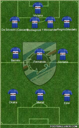 Sampdoria Formation 2015