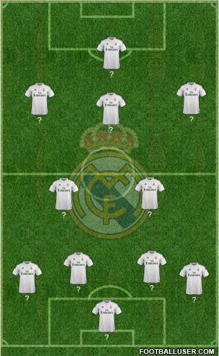 Real Madrid C.F. Formation 2015